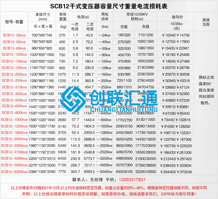 scb12干式不同容量價(jià)格及尺寸電流重量損耗.jpg