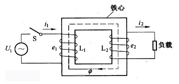 低壓變高壓變壓器的工作原理是什么？